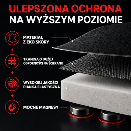 Ulepszona ochrona - warstwy materiału BezObić